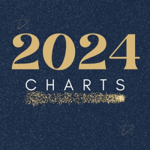 Charts 2024